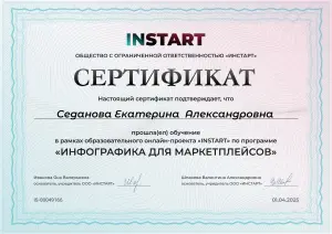 Инфографика для маркетплейсов