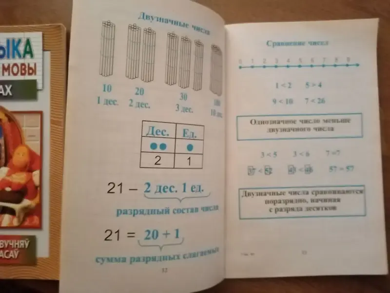 Сборник правил, таблиц, примеров по математике