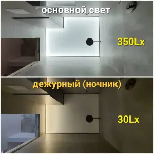 Световые потолки
