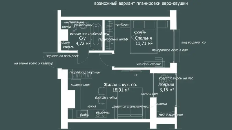 дизайн интерьера в квартире уютный, услуги дизайнера Минск (восток, уручье)