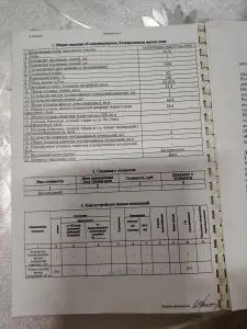Ветхий дом