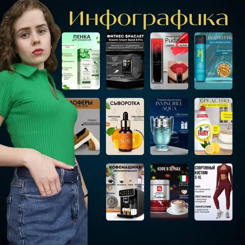 Инфографика для маркетплейсов