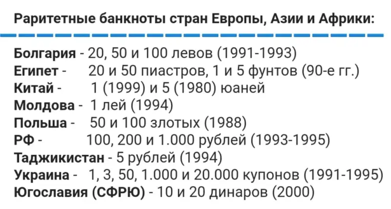 Раритетные банкноты 1980-2000 гг.  