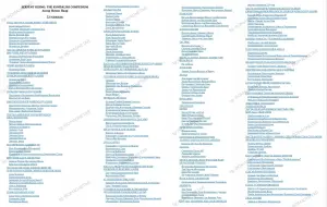 ВОСХОДЯЩИЙ ЗМЕЙ: СБОРНИК ПО КУНДАЛИНИ