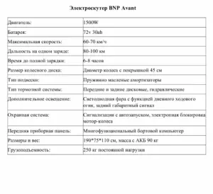 Электроскутер