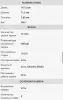 Apple iPhone 14 Pro 128 Gb Space Black
