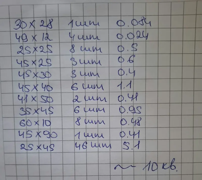 Обрезки керамогранита 45х90 meissen keramik harmony