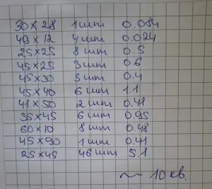 Обрезки керамогранита 45х90 meissen keramik harmony