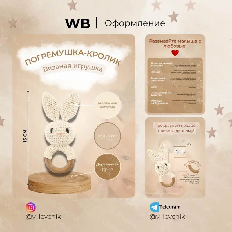 Инфографика для маркетплейсов