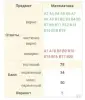 МАТЕМАТИКА ПОДГОТОВКА ЦЭ, ЦТ, УСТНЫЙ ЭКЗАМЕН
