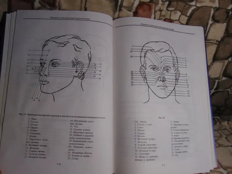 Искусство диагностики по лицу. Атлас