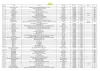 Романы Фантаст Детект Медиц  Сказки детективы фантастика приключениянах, повести, рассказы Россия, военная разведка, 120 книг. Договорная.