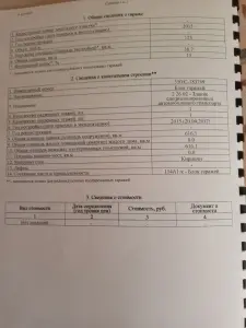 Капитальный гараж в ГК 16