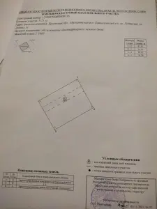 Земельный участок