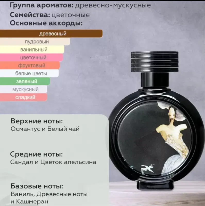 Парфюм Devil’s Intrigue распив