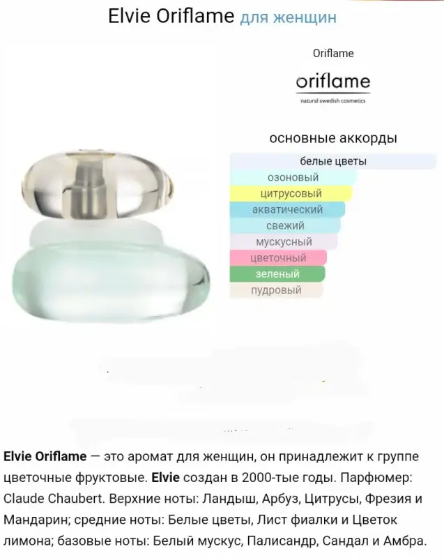 Elvie Oriflame, 32235, оригинал, завод Орифлейм Варшава