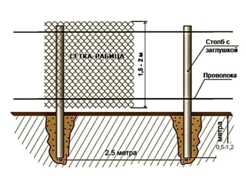 Столб заборный с крючками под Рабицу 50x2 мм h-2 м 12 шт.