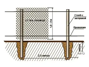 Столб заборный с крючками под Рабицу 50x2 мм h-2 м 12 шт.
