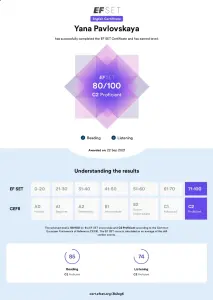 Репетитор английского с нуля для взрослых