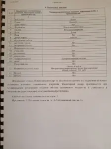 Капитальный гараж в ГК 16