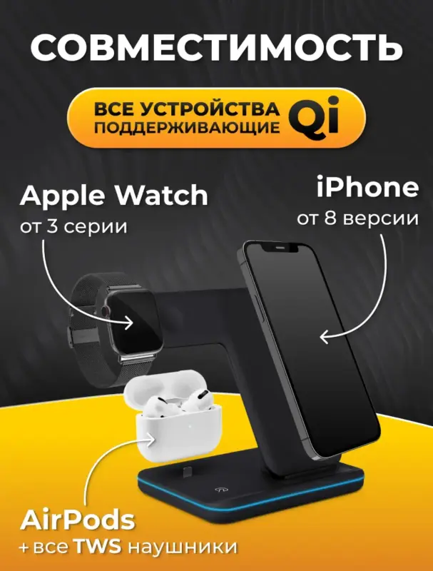 Беспроводная зарядка для iPhone