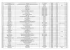 Романы Фантаст Детект Медиц  Сказки детективы фантастика приключениянах, повести, рассказы Россия, военная разведка, 120 книг. Договорная.