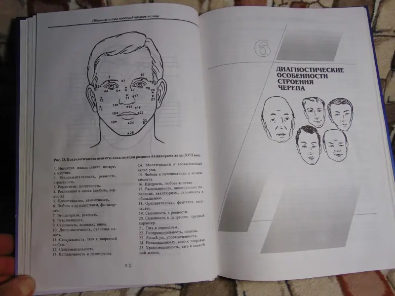 Искусство диагностики по лицу. Атлас