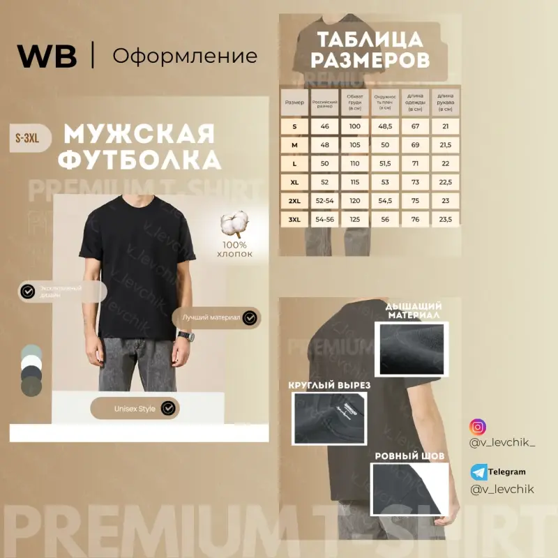 Инфографика для маркетплейсов