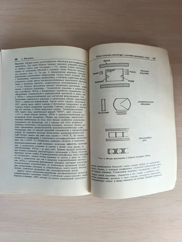 Книга. Оптические телескопы будущего.