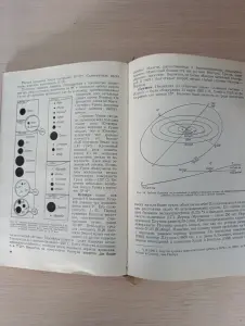 Книга. Справочник любителя астрономии.