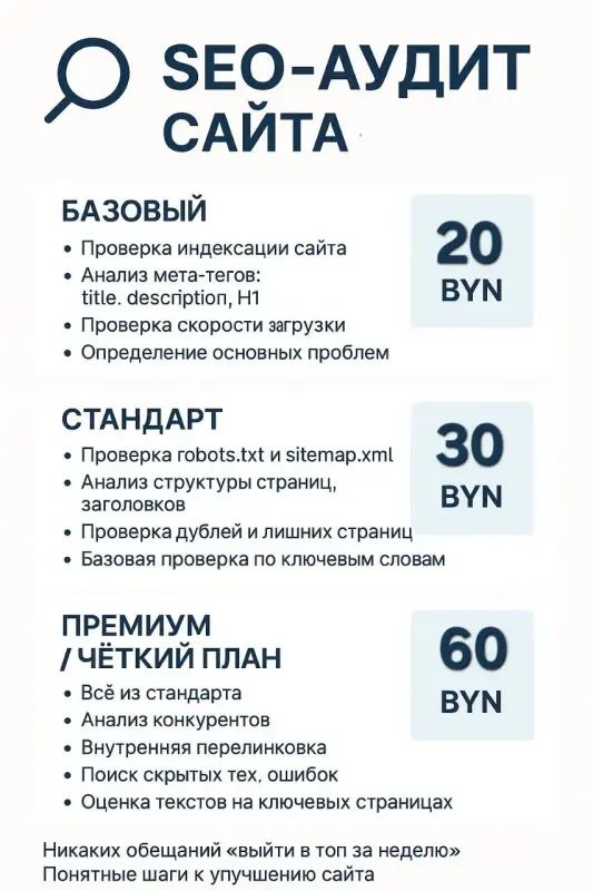 SEO-аудит сайта