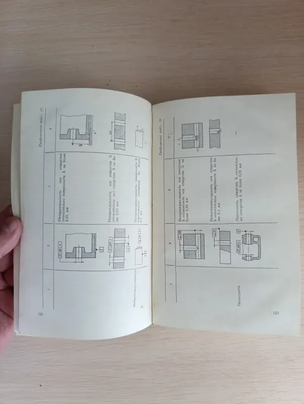 Книга. Пособие по допускам и техническим