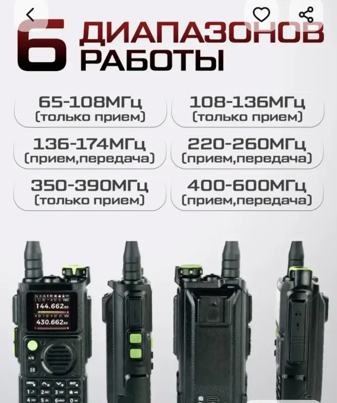 Рация BAOFENG K6 Pro