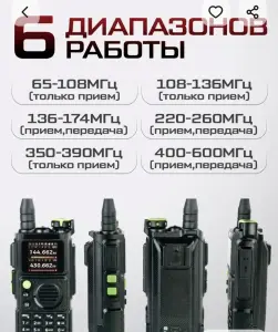 Рация BAOFENG K6 Pro
