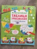 Интерактивная таблица умножения с наклейками