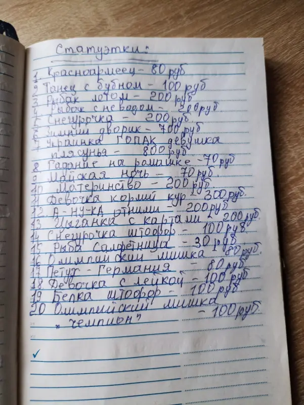 Статуэтки фарфоровые ССС.
