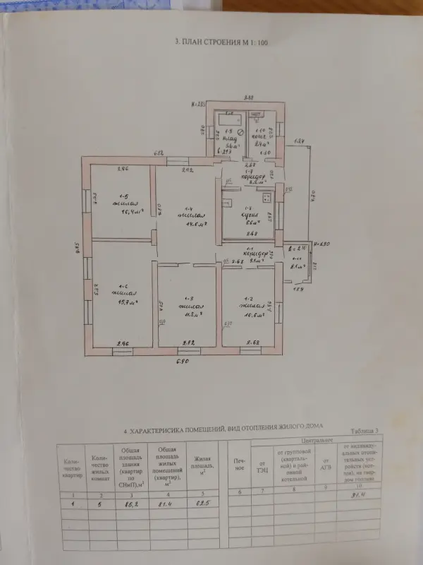 Продажа дома