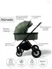 Модульная коляска 2 в 1
