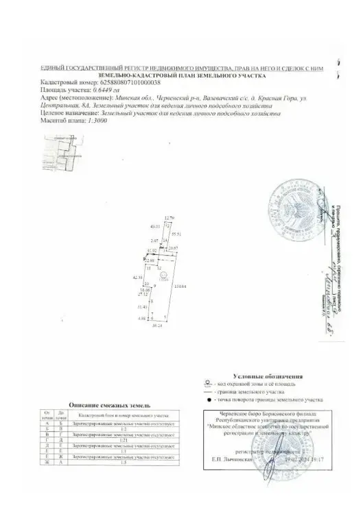 Дом с участком