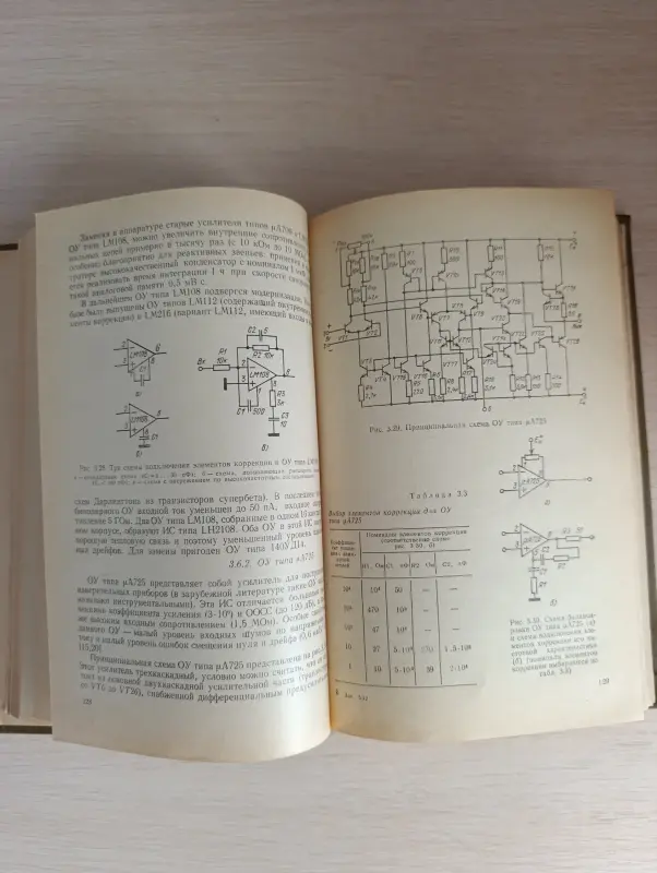 Книга. Линейные интегральные схемы.