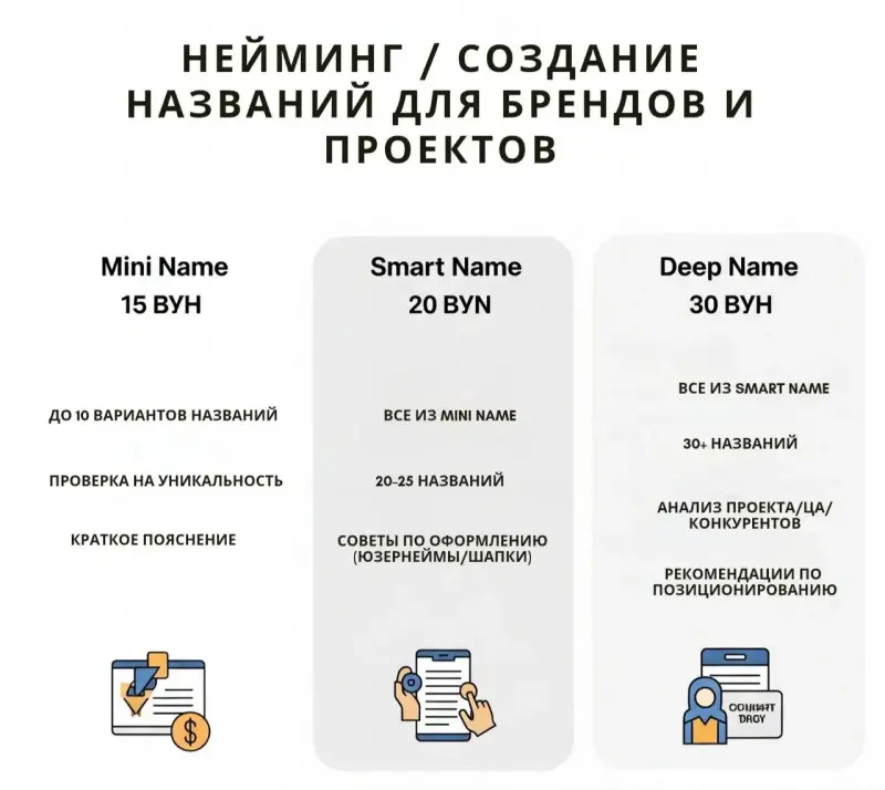 Креативные названия для брендов, магазинов, проектов