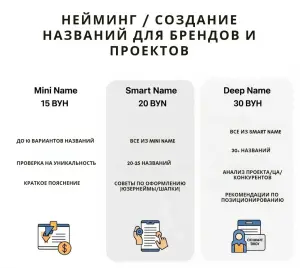 Креативные названия для брендов, магазинов, проектов