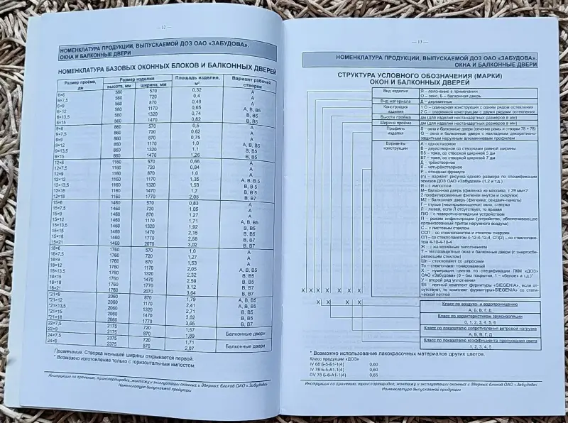 Инструкция по хранению окон и дверей ОАО 'Забудова' 2009