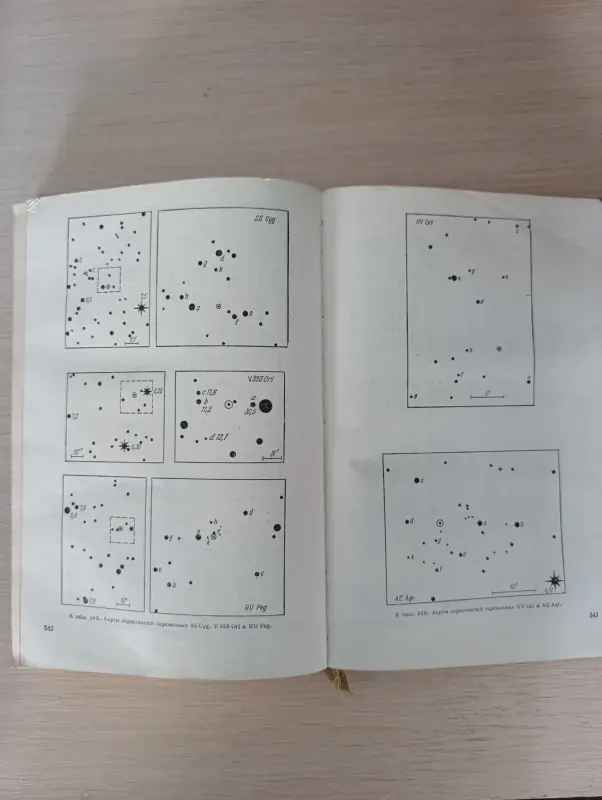 Книга. Справочник любителя астрономии.