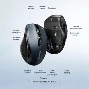 Мышка ugreen