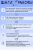 Инфографика для Маркетплейсов. Дизайн карточки товара