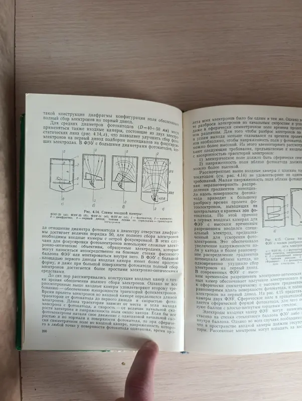 Книга. Фотоэлектронные приборы