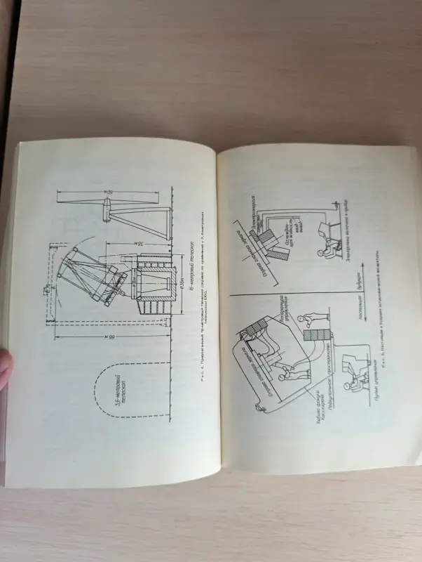 Книга. Оптические телескопы будущего.