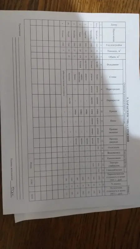 Продам дачу на хуторе