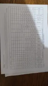 Продам дачу на хуторе